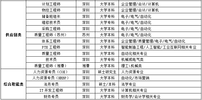 1631761114936093.png image.png