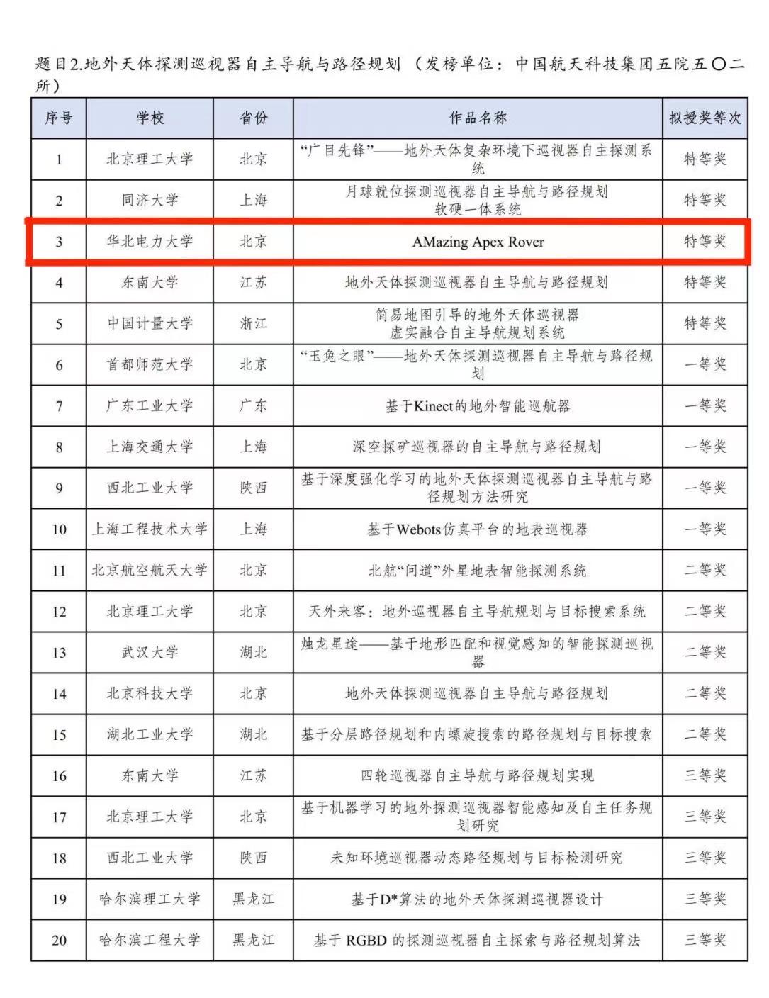 b1d048d434d4473cb81055217eba4b03.jpg b1d048d434d4473cb81055217eba4b03.jpg